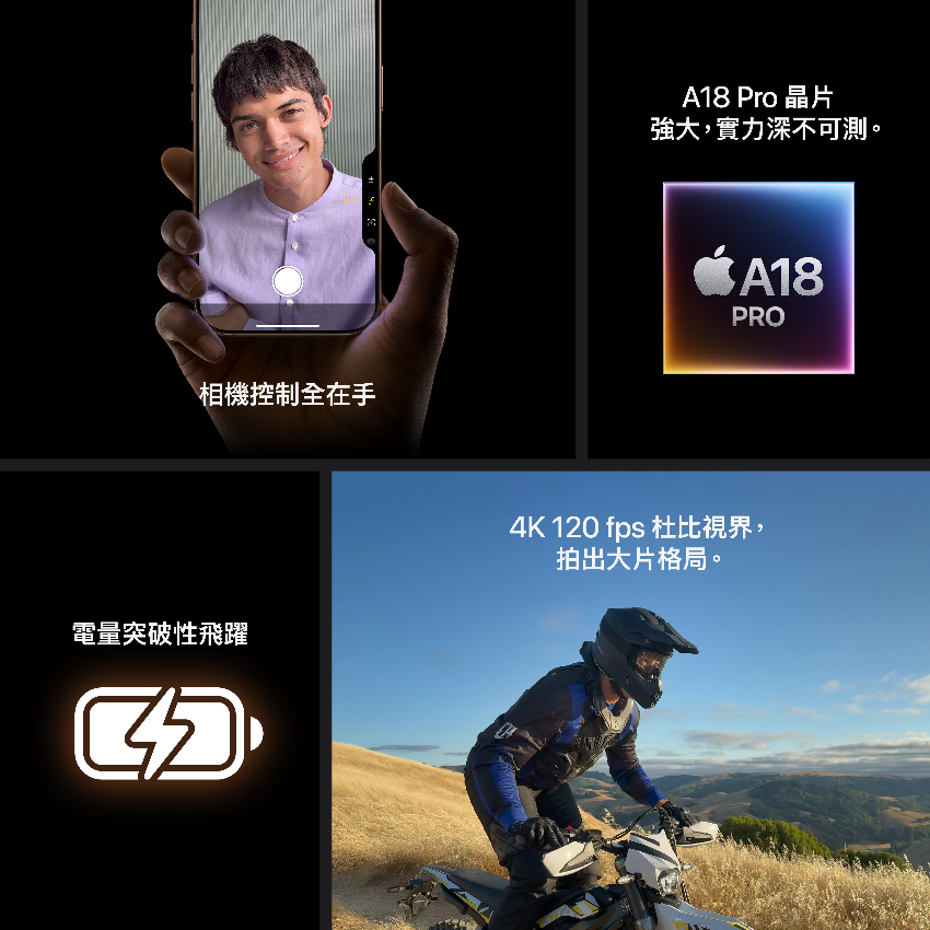iPhone 16 Pro 512GB iPhone 16 Pro 512GB