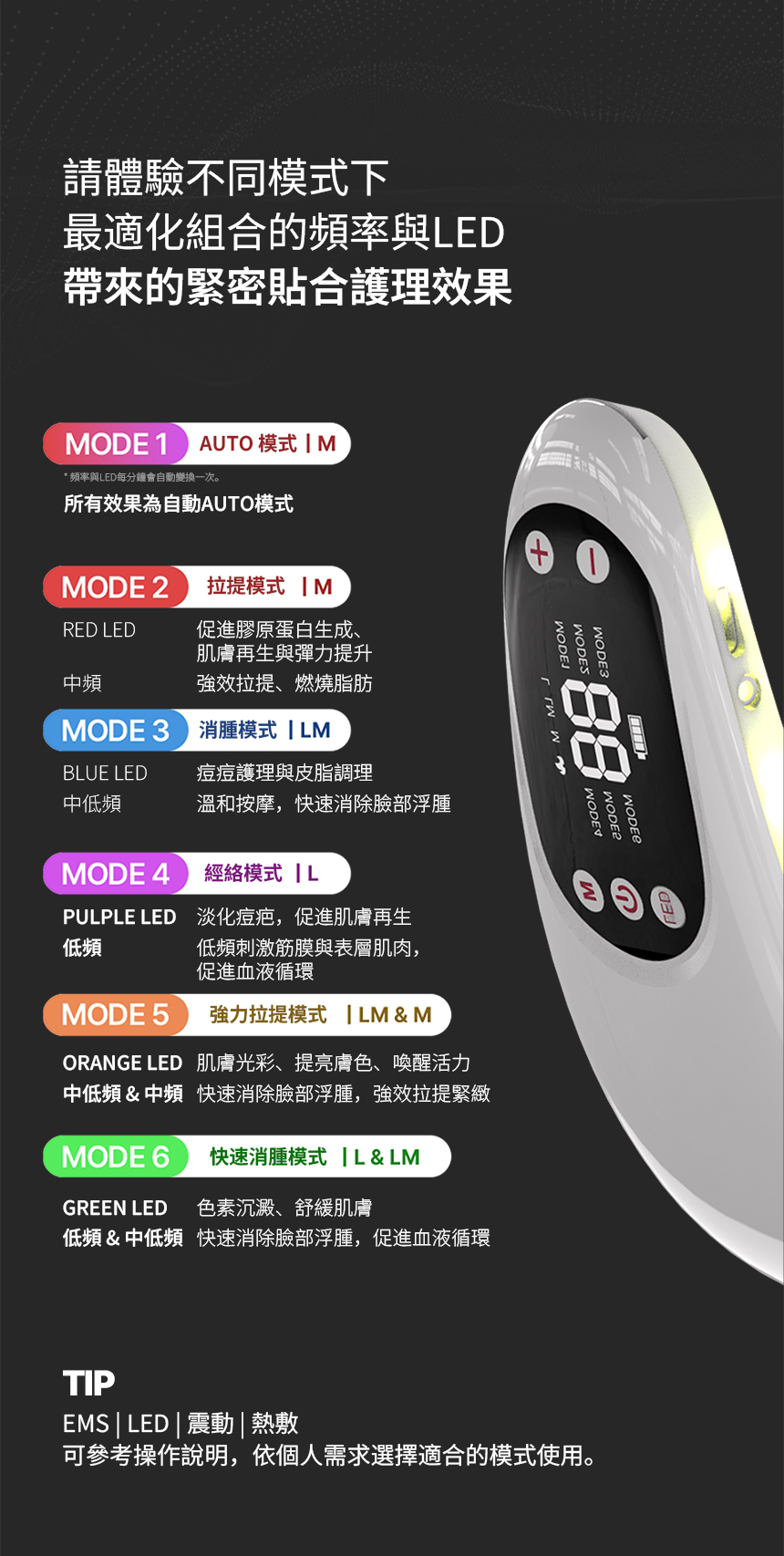 Beaund x Esther Bunny Nmode PRO 聯名版高端居家面部美容儀| 衛訊